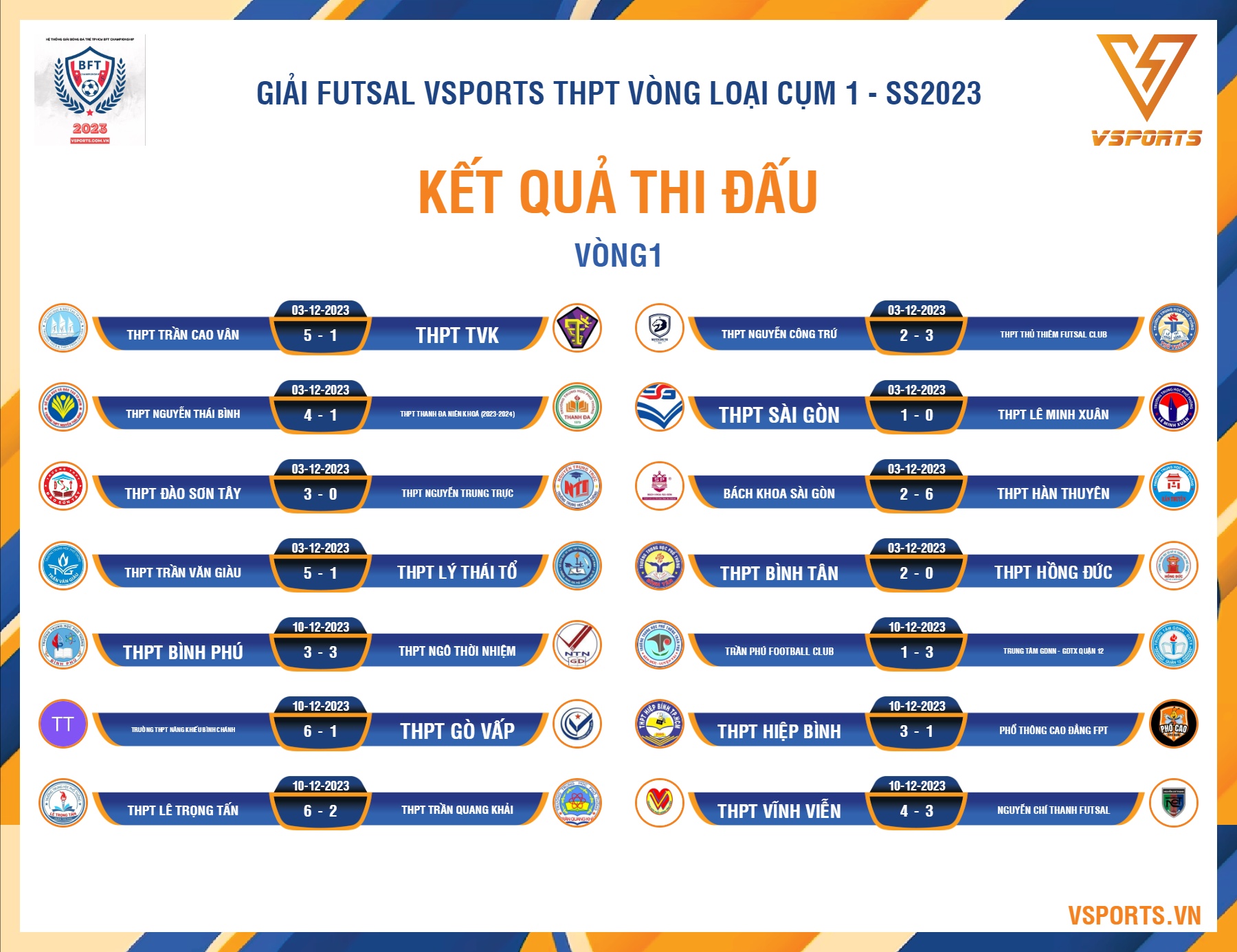 Futsal VSports THPT Lần 1